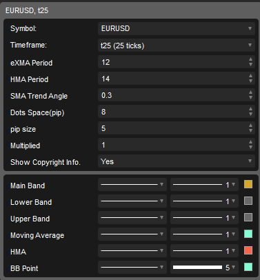 Starfield Market status params